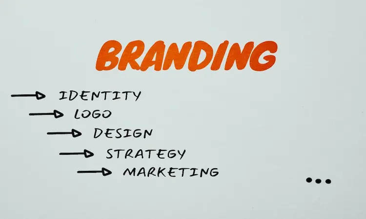 a beginner’s guide corporate branding